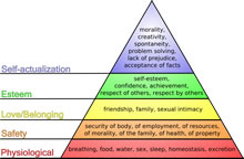 Maslow.jpg