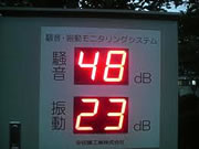 騒音レベル