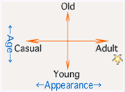 age.gif