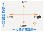 outlow.gif